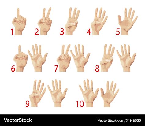 nag finger|6 N.